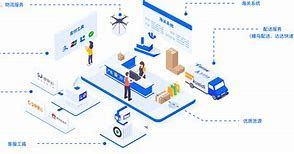 河南【科技】279模式深度解析：[279模式的最新发展趋势2025]与未来应用前景【有哪些?】